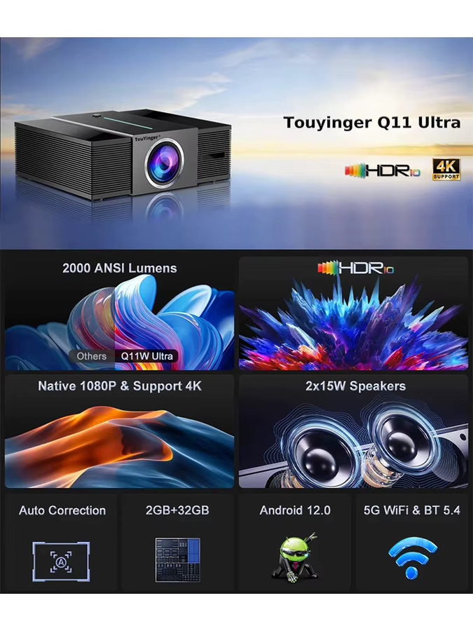 TouYinger Q11W Ultra-Projektor mit 4K HDR Unterstützung, 2000 ANSI Lumen, Autofokus, Keystone-Korrektur und WLAN 6 für dein Heimkino- und Outdoor-Erlebnis - Bild 3
