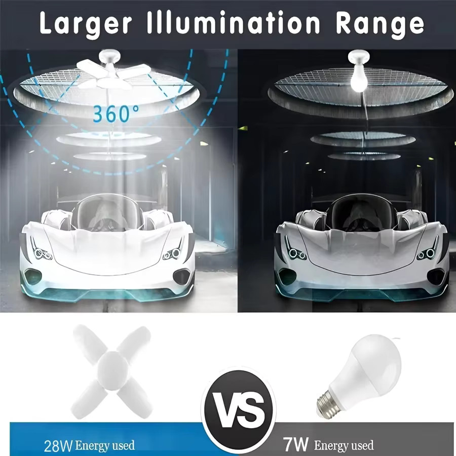 KDULIT E27 LED-Garagenlampe 28 W in Weiß, verstellbare und faltbare Deckenlampe mit 360 Grad Rundumbeleuchtung für Wohnzimmer, Küche und Arbeitsbereich - Bild 4