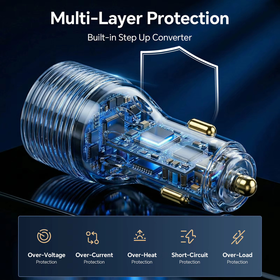KEBETEME Starlink Mini Auto-Adapter 12V/24V zu 30V 3A DC Aufwärtswandler mit 90W Auto-Zigarettenanzünder für Wohnmobil, Boot und Anhänger - Bild 6