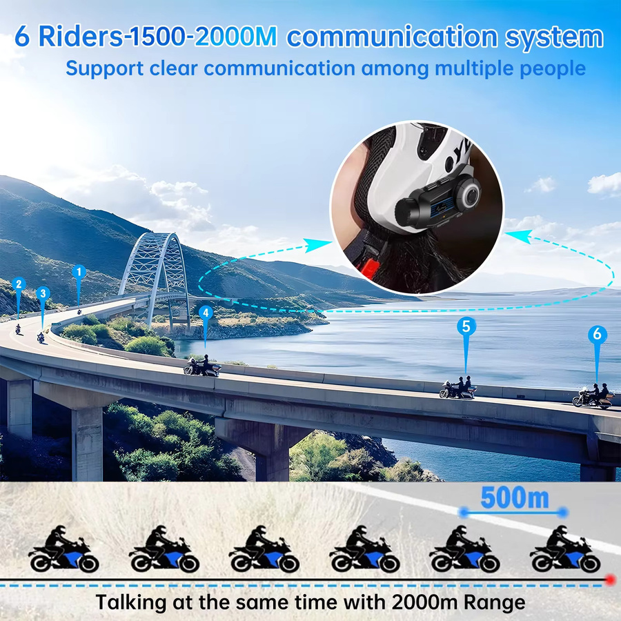 Eurofone S3 Plus Motorrad Bluetooth Headset Intercom mit 2K Video Recorder DVR, wasserdicht, Farbe: Schwarz - Bild 5