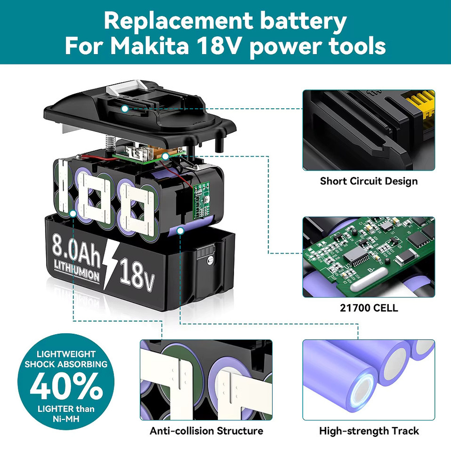 Lithium-Ionen-Akku für Makita 18V Werkzeuge, kompatibel mit BL1830, BL150B und BL1860B, 7Ah, Schwarz - Bild 3
