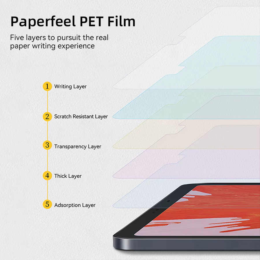 DANYCASE Displayschutzfolie mit Papiergefühl für iPad Air 6 2024 und iPad Pro 11/13 M4, matt und transparent - Bild 5