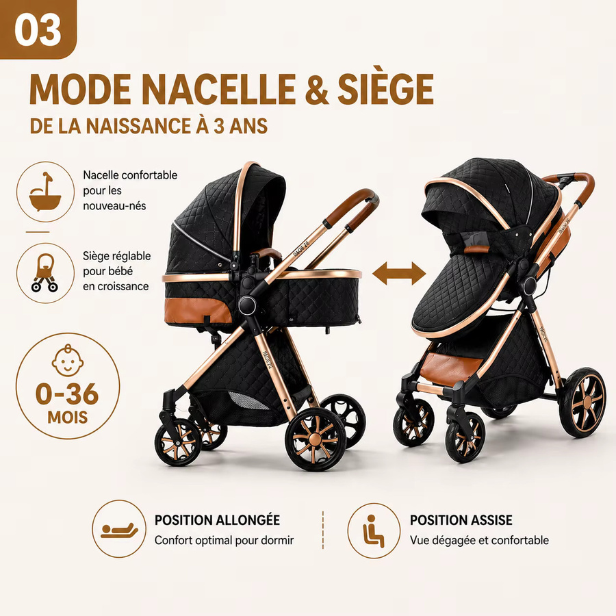 Magic ZC 3-in-1 Kinderwagen-Reisesystem mit Autositz in Schwarz mit Aluminiumrahmen und Einhand-Faltmechanismus - Bild 4