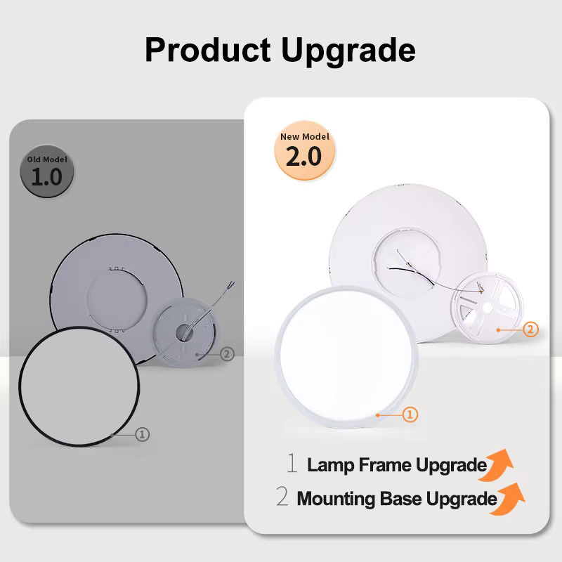 MARPOU LED-Deckenleuchte in Weiß mit App-Steuerung und Fernbedienung, ultradünnes Panel für Wohnzimmer und Schlafzimmer, Durchmesser: 50 cm - Bild 3
