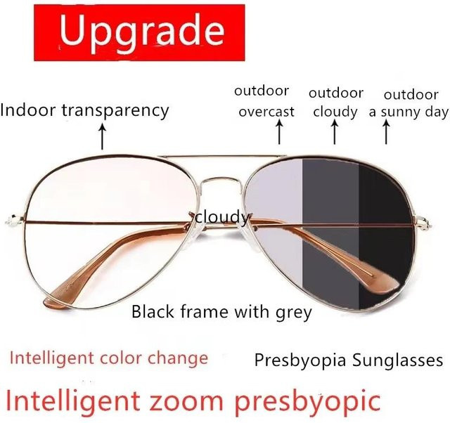 Punika Chen Lesebrille, photochrome, Unisex, Vollrand, Aviator, Edelstahl - Bild 1