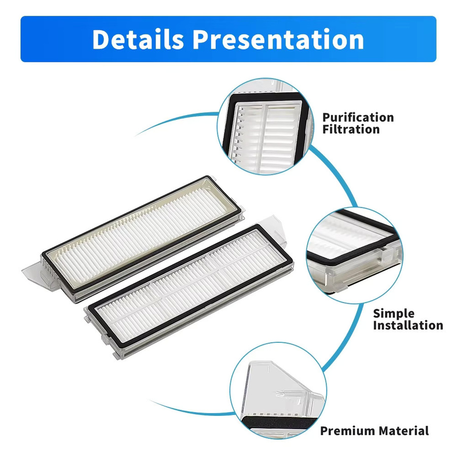 Roborock HEPA-Filter Ersatzteile für S8 MaxV Ultra, S8 Max Ultra, G20S und S8 Pro MaxV, Weiß, Kunststoff - Bild 3