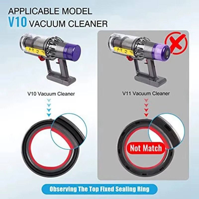 Dyson Ersatz Staubbehälter Kanister für V10 SV12 in Transparent - Bild 3