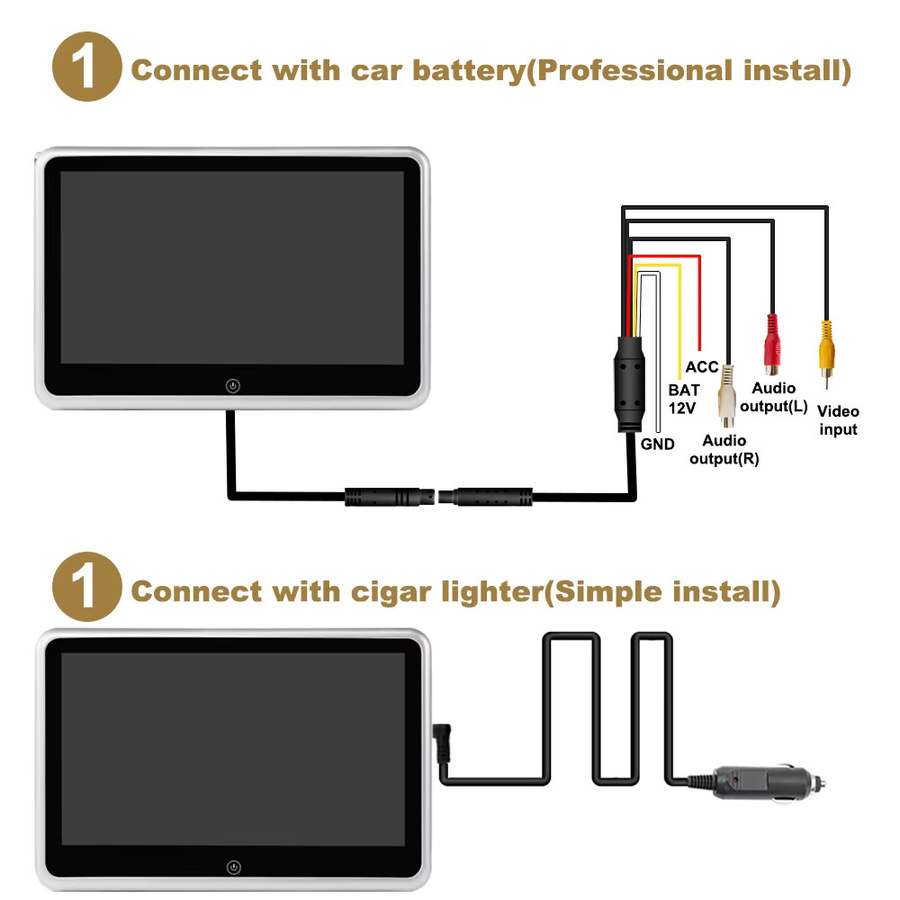 Carsanbo 8 Zoll Touchscreen-Kopfstützenmonitor MP5 mit IOS und Android Mirror Link für Multimedia-Projektion im Auto - Bild 3
