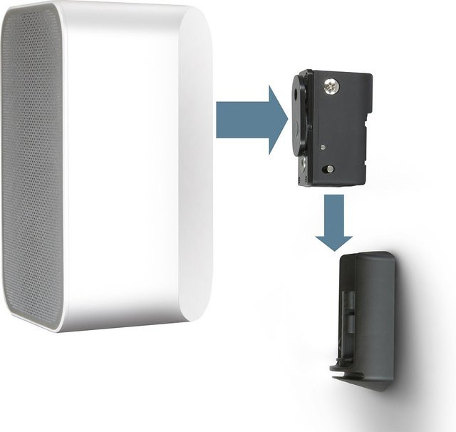 Bluesound WM100 Lautsprecher-Wandhalterung in Schwarz - Bild 1