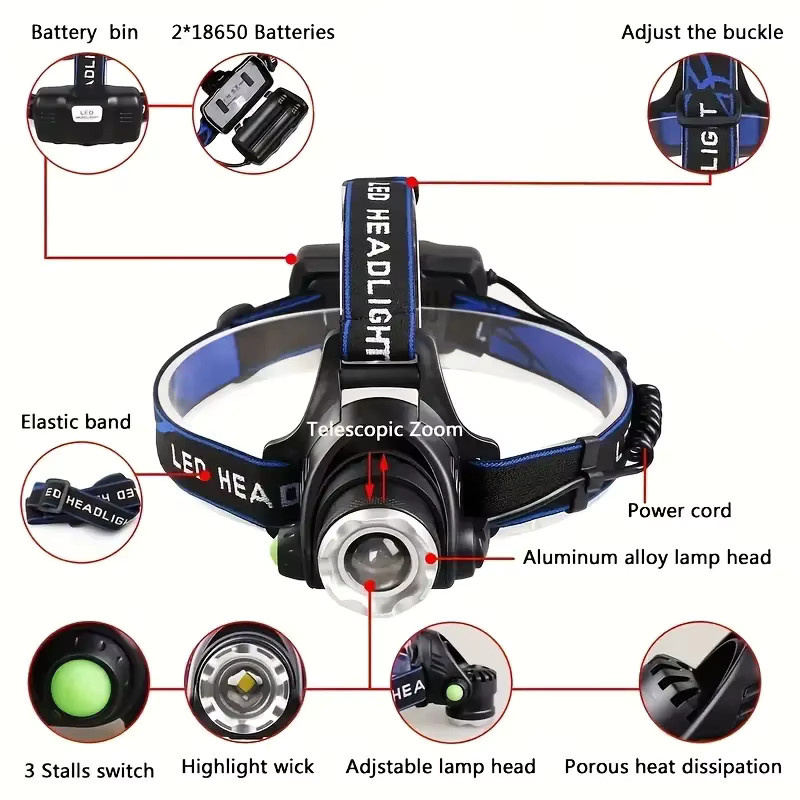 Heinast LED-Scheinwerfer Schwarz, wasserdichter und wiederaufladbarer Flutlicht-Strahler mit Zoomfunktion für Garten, Camping und Outdoor-Aktivitäten - Bild 3