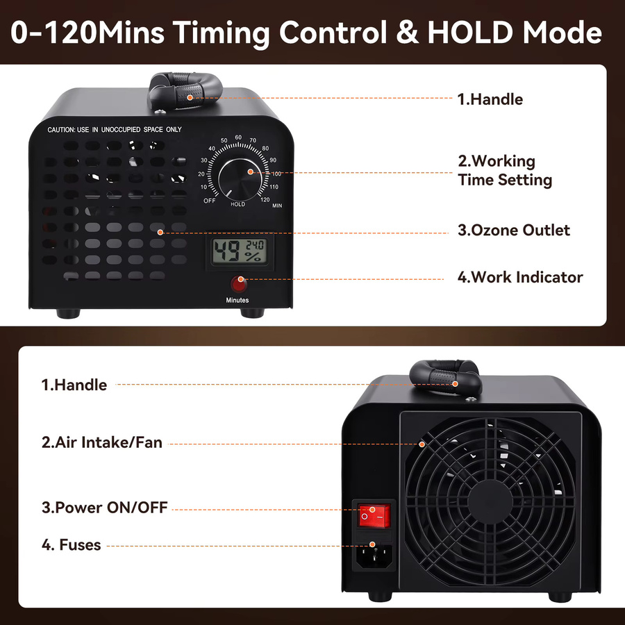 Podofo Ozongenerator Ozonmaschine in Schwarz mit 60000mg/h Ozonleistung und 120-Minuten-Timer für Heim und Gewerbe bis zu 300 m² - Bild 6