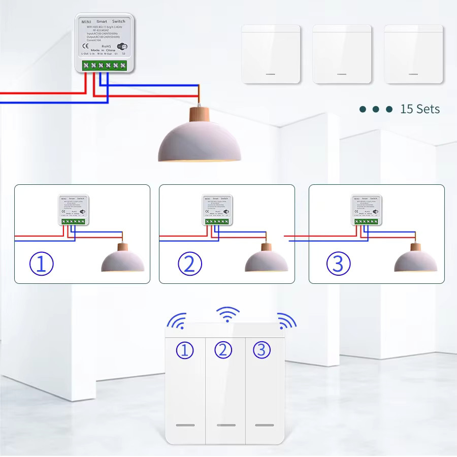 Tuya WiFi Smart Switch 433 MHz Relais Empfänger für 1/2/3 Gang Wandpanel in Weiß mit App-Steuerung und Kompatibilität für Alexa und Google Home - Bild 2
