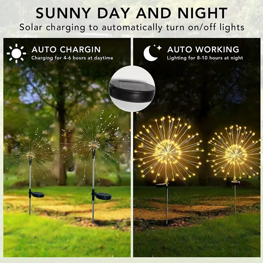 Solarbetriebene LED Löwenzahn-Feuerwerkslampe für den Garten mit 8 Modi und 90 bis 200 LEDs - Bild 2