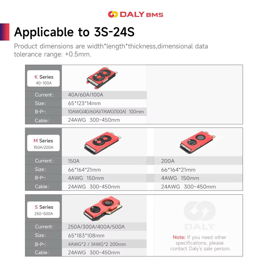 Daly Smart BMS WiFi für Li-Ion und LiFePO4 mit RS485 und CANBUS - Bild 3