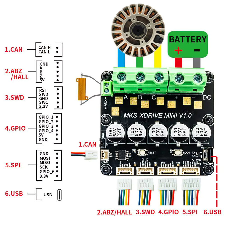 Makerbase MKS XRIVE MINI Hochpräziser bürstenloser Servomotor-Controller mit AS5047P in Schwarz basierend auf ODrv V3.6 - Bild 5