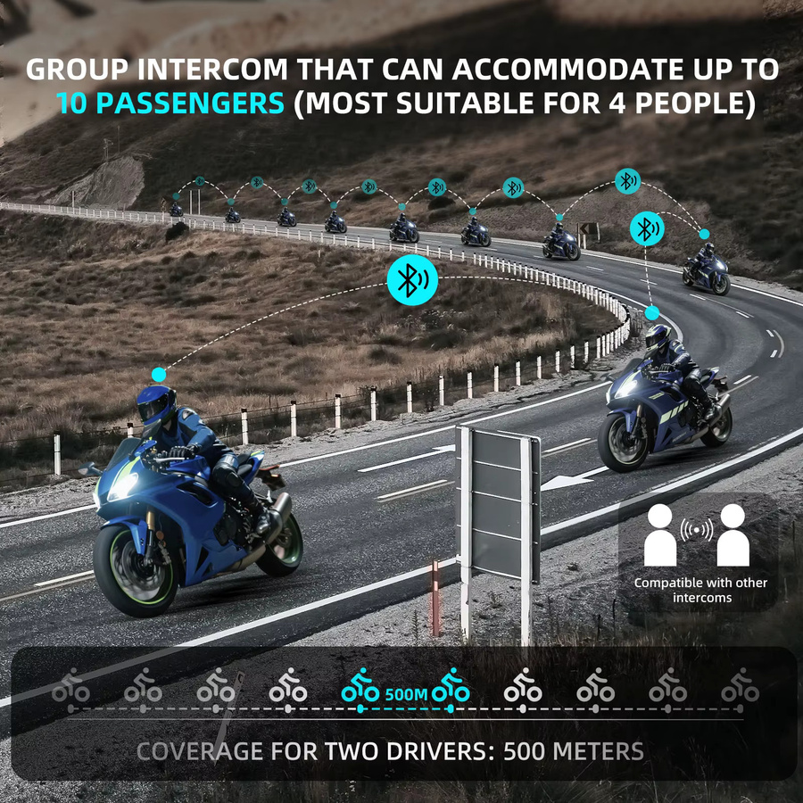 WAYXIN R18 Motorradhelm-Headset Bluetooth Intercom mit FM-Radio und BT 5.2 in Schwarz - Bild 2
