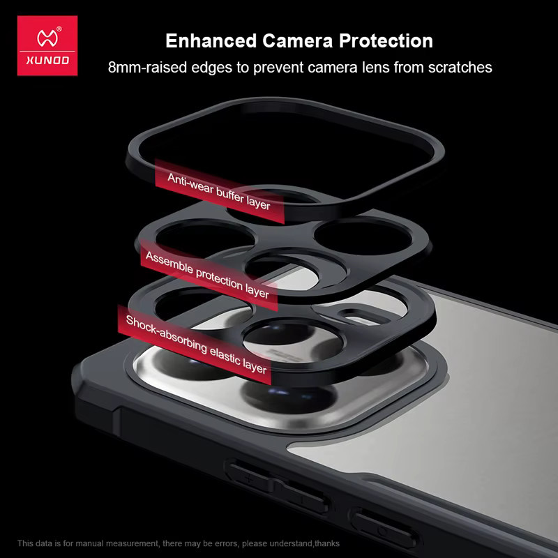 XUNDD Schutzhülle für Xiaomi 15T Pro mit Airbag-Stoßschutz und Kameraschutz, Transparent - Bild 6