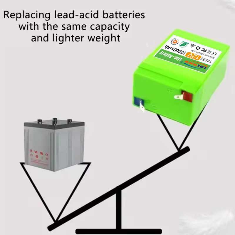 ALalito Lithium-Ionen Akku 12V 10Ah in Grün für Spielzeugautos, LED-Beleuchtung und Outdoor-Anwendungen - Bild 2