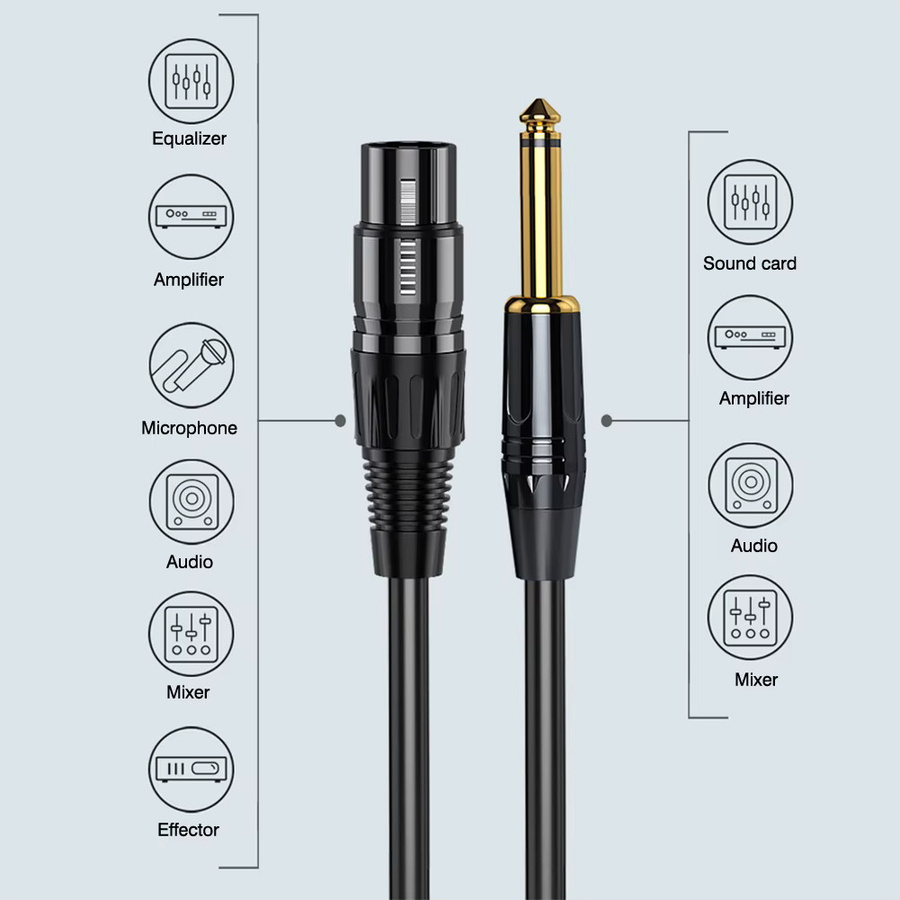 byscoon Symmetrisches XLR auf 6,5 mm Klinke Audiokabel in Schwarz für Mikrofon, Lautsprecher und Verstärker - Bild 4