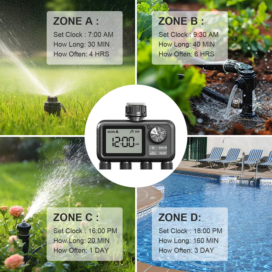 Eshico Digitaler Bewässerungstimer HCT-M09 in Schwarz mit 4-Zonen-Ausgang, IPX5 Wasserdichtigkeit und Regenverzögerung für die automatische Großflächenbewässerung - Bild 5