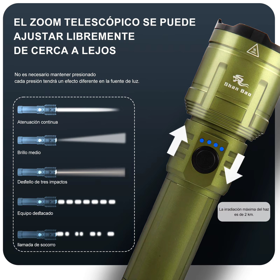 Shan Bao Green Outdoor Taschenlampe mit Multimode-Zoom und wiederaufladbarem 3000 mAh Akku - Bild 4