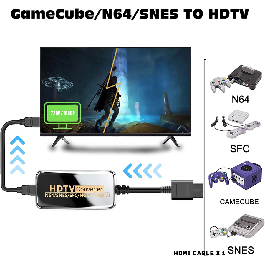 HDMI N64 Video Spiel Konverter für Nintendo N64, SNES und SFC in Schwarz für 1080P HD TV - Bild 2