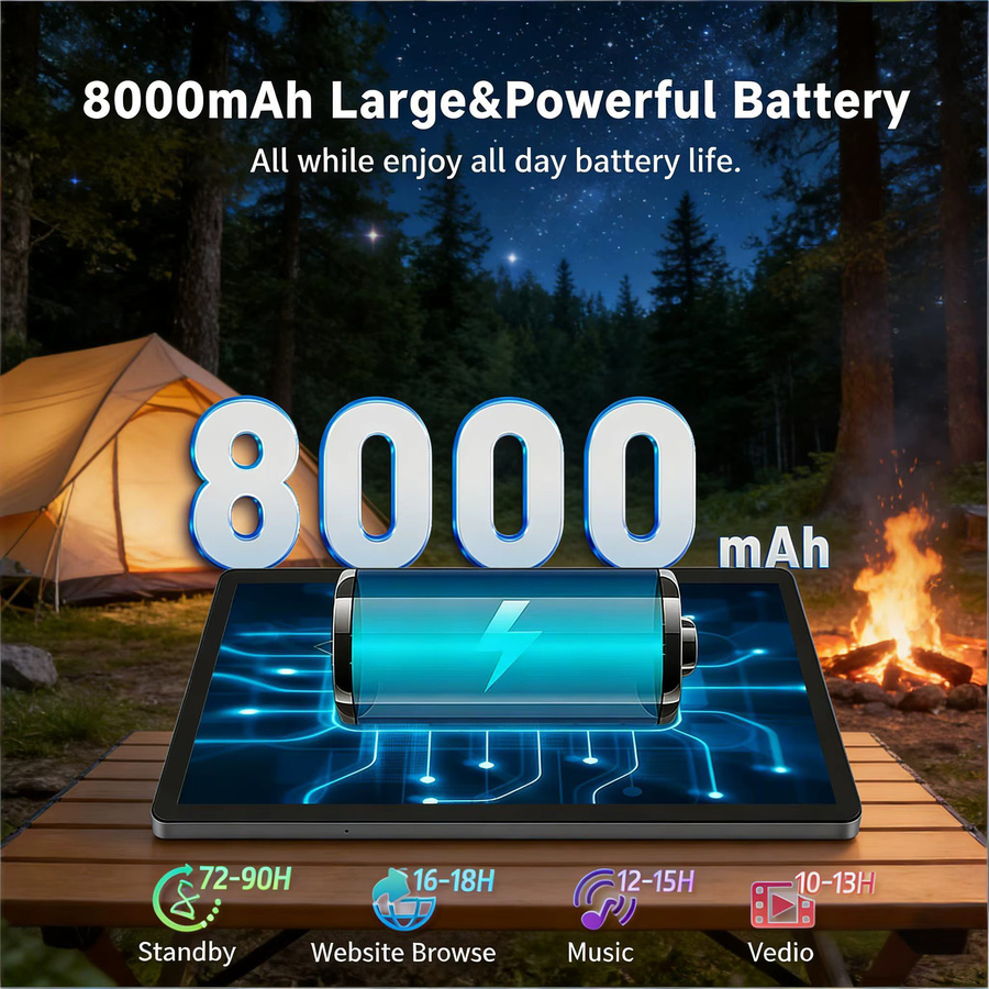 Paitanry Android 15 Tablet mit 10,95 Zoll IPS Display, 12GB RAM, 128GB ROM, Octa-Core Unisoc T606, 8000mAh Akku und WiFi 6 - Bild 3