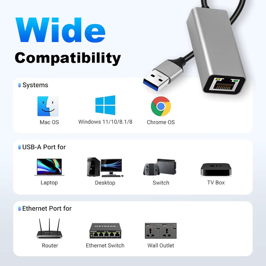 FENVI USB 3.0 zu RJ45 Ethernet-Adapter 10/100/1000Mbps Netzwerkkarte in Silber für PC, Macbook und Windows 10 Laptops - Bild 2