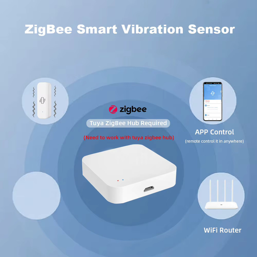 ONENUO Zigbee Smart Vibration Sensor in Weiß zur Erschütterungserkennung mit Tuya Smart Life App Benachrichtigung und Echtzeit-Alarm - Bild 2