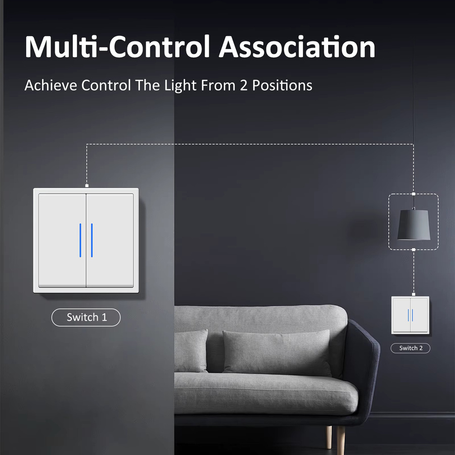 BSEED E-Grand-Serie Wandlichtschalter mit LED-Hintergrundbeleuchtung, 2-Wege-Taste, Weiß - Bild 3