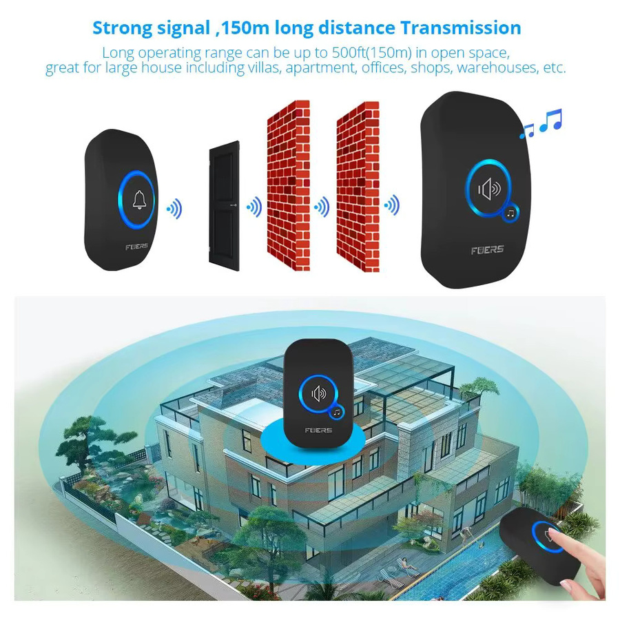 Fuers Wireless Türklingel Kit wasserdicht in Schwarz mit 32 Melodien - Bild 2