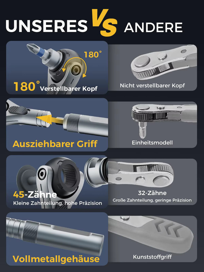 ATuMan RS2 40-in-1 Multi-Ratschen-Schraubendreher-Set mit magnetischem 1/4 Zoll Anschluss und 45 Zähnen - Bild 2
