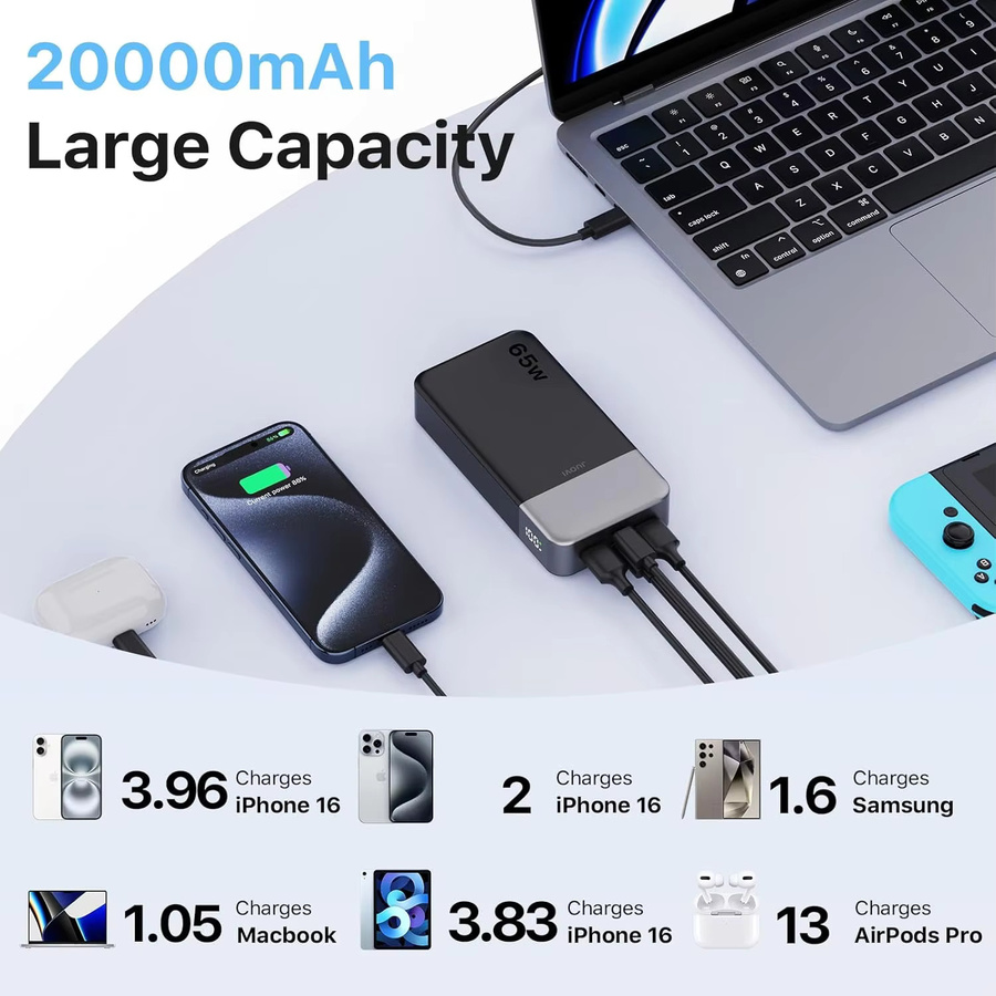 JUOVI Tragbare Powerbank 20000mAh mit 65W Schnellladung und USB-C in Pink - Bild 2