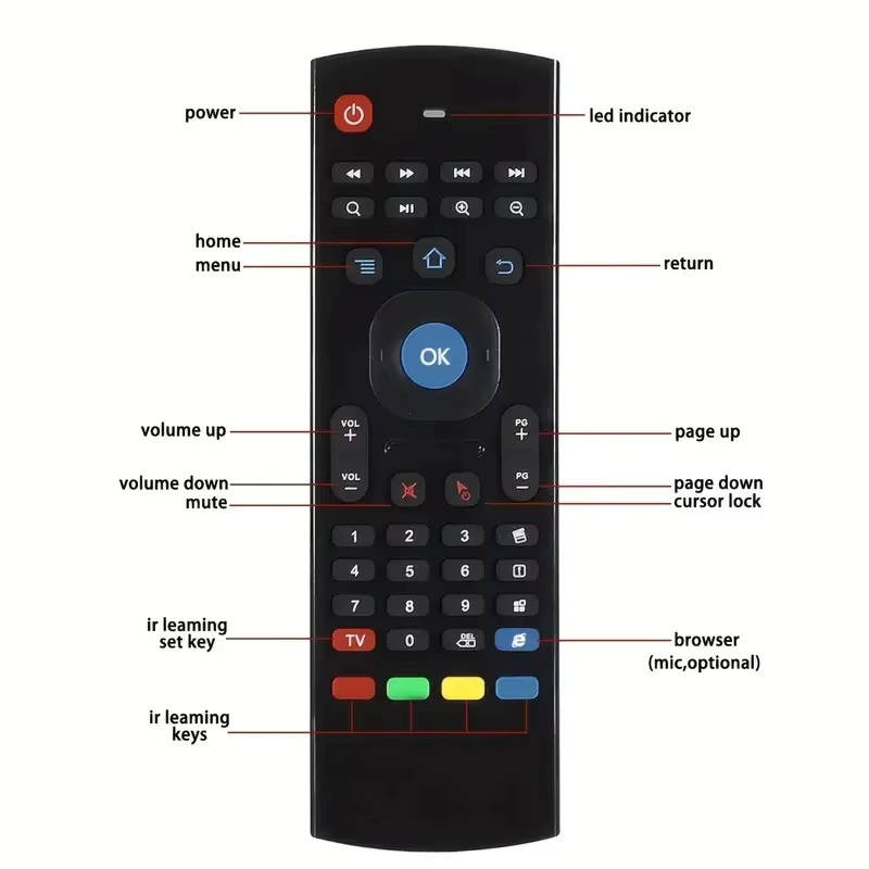 MRSVI MX3 Air Mouse Wireless Mini Tastatur und IR Lern-Fernbedienung in Schwarz für PC, Android und Smart TV - Bild 2
