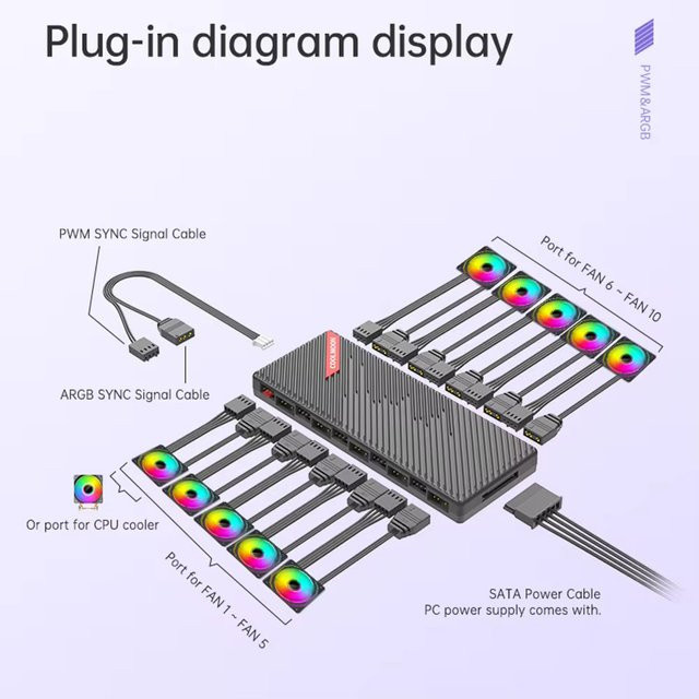 COOLMOON 1-zu-10 PWM und ARGB Hub Splitter in Weiß mit Magnetbefestigung zur Lüftersteuerung für PC-Gehäuse - Bild 1