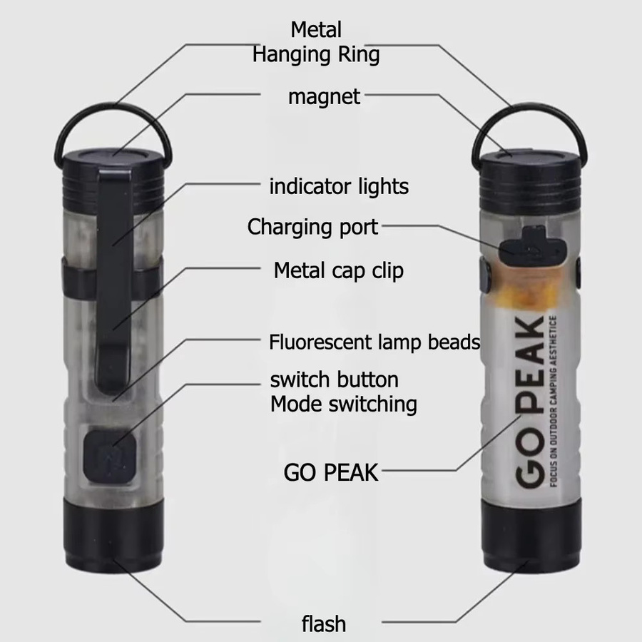 GOPEAK 5050 Kleine Outdoor-Taschenlampe mit LED-Umgebungslicht, Schlüsselclip und wiederaufladbarem Akku in Weiß oder Schwarz - Bild 4