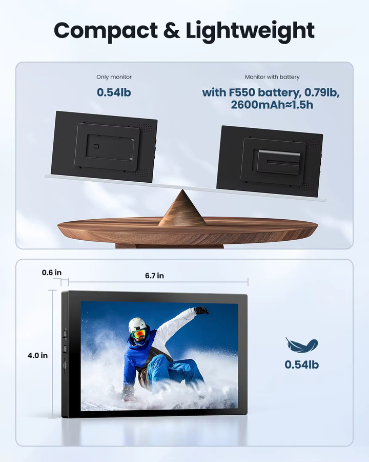 Eyoyo 7-Zoll Kamera-Feldmonitor mit 1280x800 IPS Display, Mini HDMI Videomonitor mit Bildschirmspiegelung für iPhone, tragbarer Batteriebetriebener Monitor für DSLR-Fotografie und PC - Bild 7