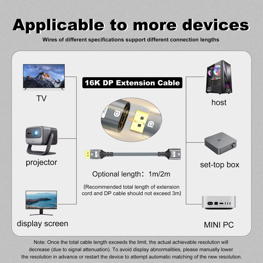 FDBRO DisplayPort 2.1 Verlängerungskabel Stecker auf Buchse für 16K, 8K und 4K zur Verbindung von PC, Laptop, Monitor und Projektor - Bild 2