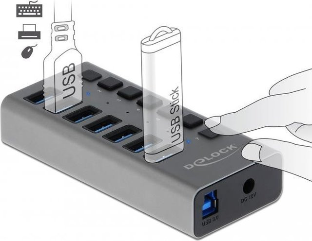 Delock 7 Port USB 3.2 Gen 1 SuperSpeed USB Hub mit Schalter in Grau - Bild 2