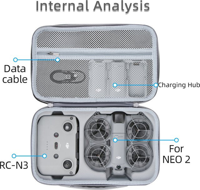 DJI NEO 2 Tragbare Wasserdichte Aufbewahrungstasche aus PU für Fernbedienungen RC-N3 und RC 2 in Grau - Bild 1