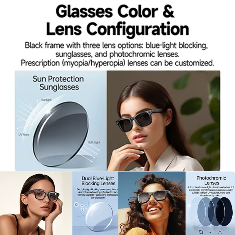 OUIO Intelligente KI-Übersetzungsbrille mit 4K-Kamera, Bluetooth, Objekterkennung und Musikanruf in Schwarz oder Blau - Bild 6