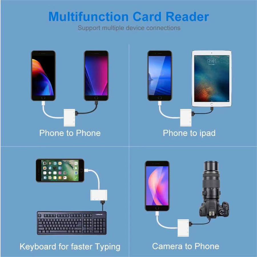 3-in-1 Multifunktions-Kartenleser mit USB und Typ-C für SD und TF Speicherkarten, OTG-Konverter für MacBook, Laptop und Samsung, erhältlich in Schwarz oder Weiß - Bild 4