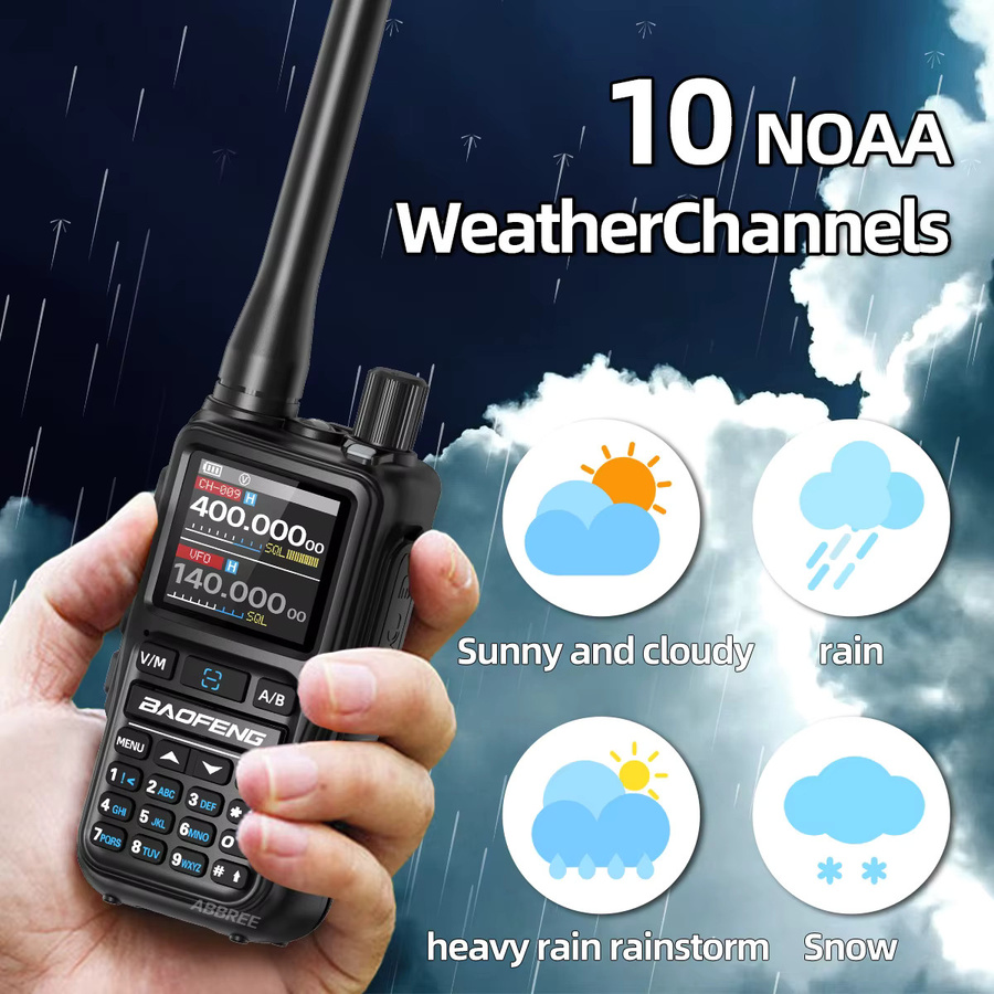 Baofeng UV 5R Mini Walkie-Talkie mit Bluetooth-Programmierung und USB-C, mehrfarbig - Bild 6