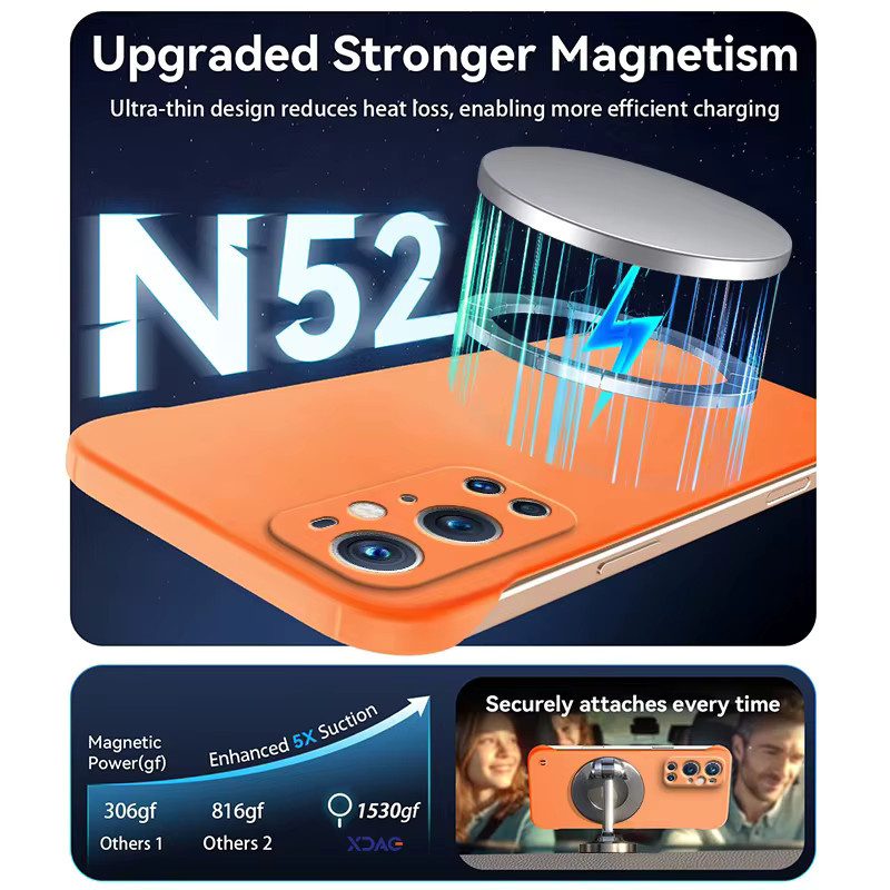 Schlanke und magnetische Handyhülle für OnePlus 9 Pro und OnePlus 9 in Orange, matte und stoßfeste PC-Abdeckung - Bild 2