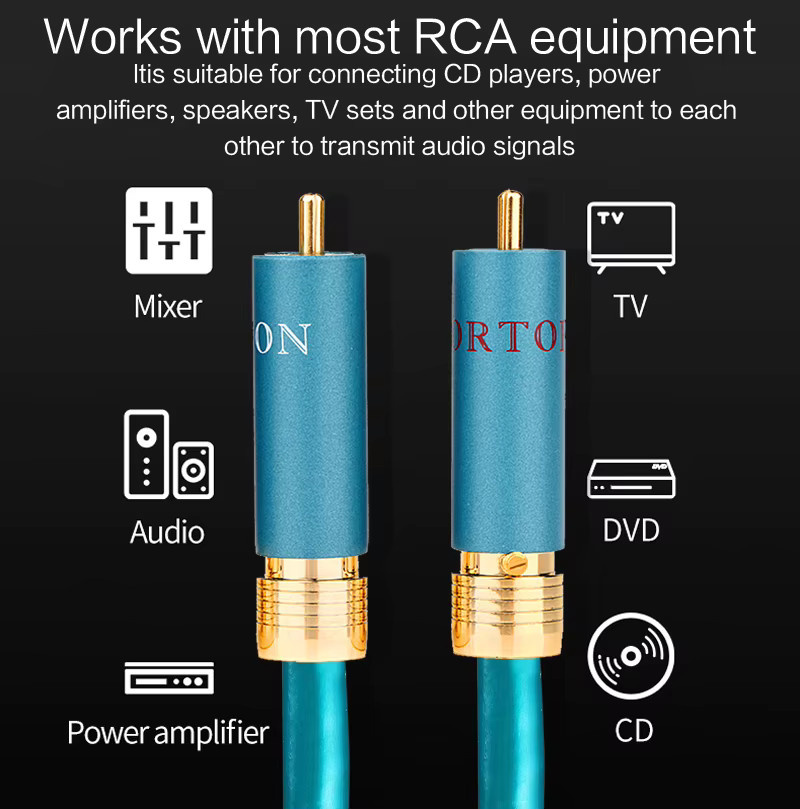 DIYLIVE 8N OCC Silber RCA-Audio-Verbindungskabel 2RCA zu 2RCA in Silber und Blau - Bild 3