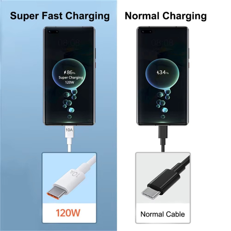 USB C Schnelllade-Datenkabel 120 W 10 A Typ C Ladekabel in Weiß für Samsung Xiaomi Huawei OPPO - Bild 4