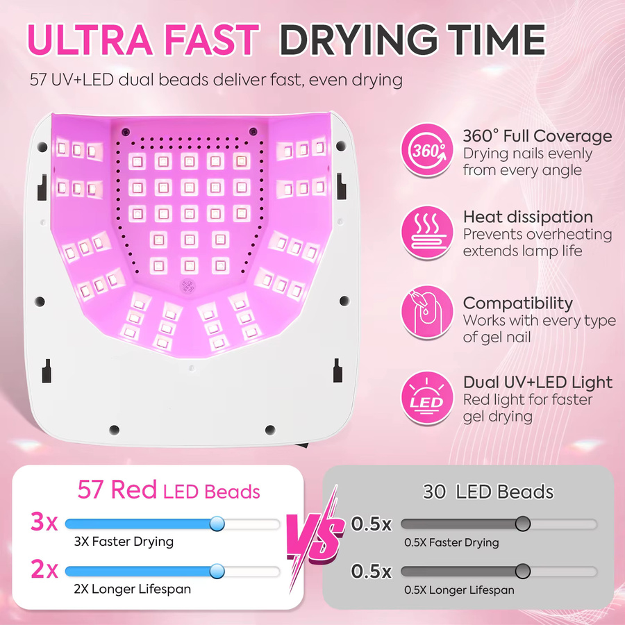 57LEDS UV LED Nagel Trockenlampe, 180W, mit Smart Sensor, Unisex - Bild 3