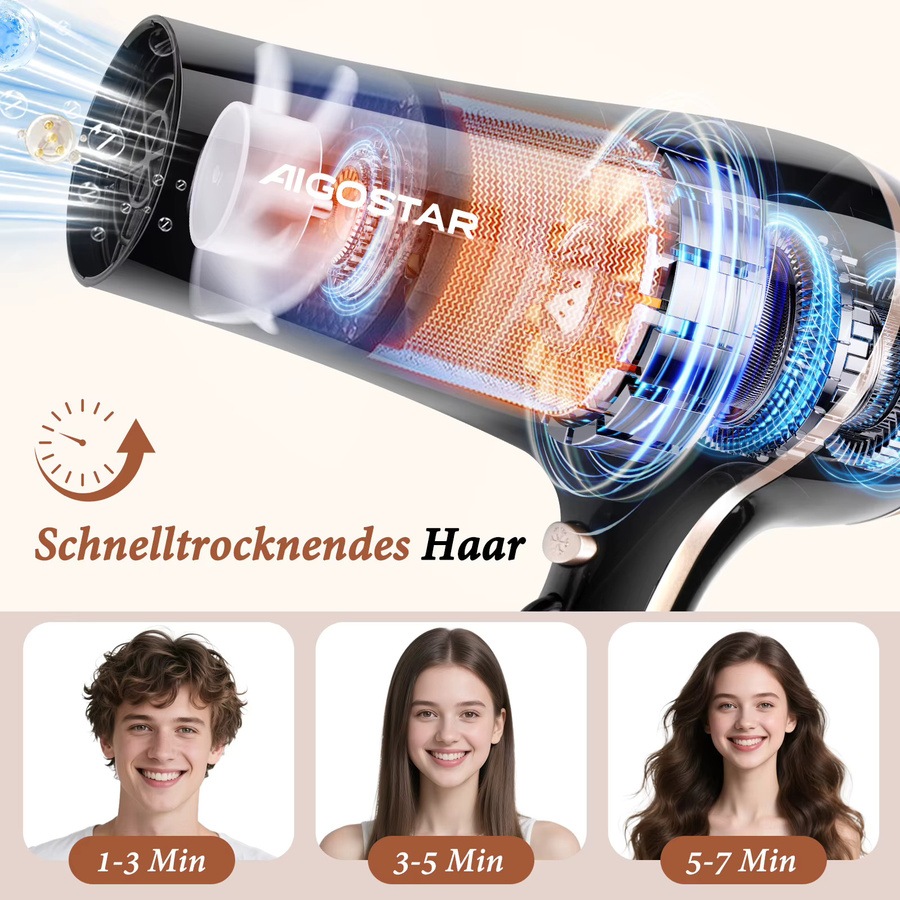 Aigostar Haartrockner, Schwarz, Unisex - Bild 6