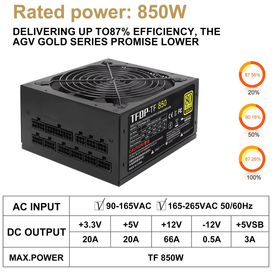 T.F.SKYWINDINTL Netzteil 850 W 80 Plus Gold vollmodular in Schwarz - Bild 2