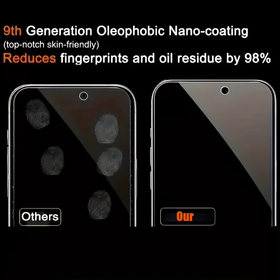 3-teiliges DIXSG Anti-Spy Displayschutz Glas für iPhone 17 16 15 14 13 12 11 Pro Max Plus XR XS in Transparent - Bild 4